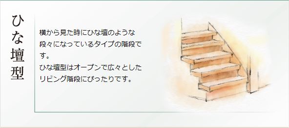 無垢階段セット 社寺建築材 無垢階段 枡なら東濃ひのきの株式会社トーホー