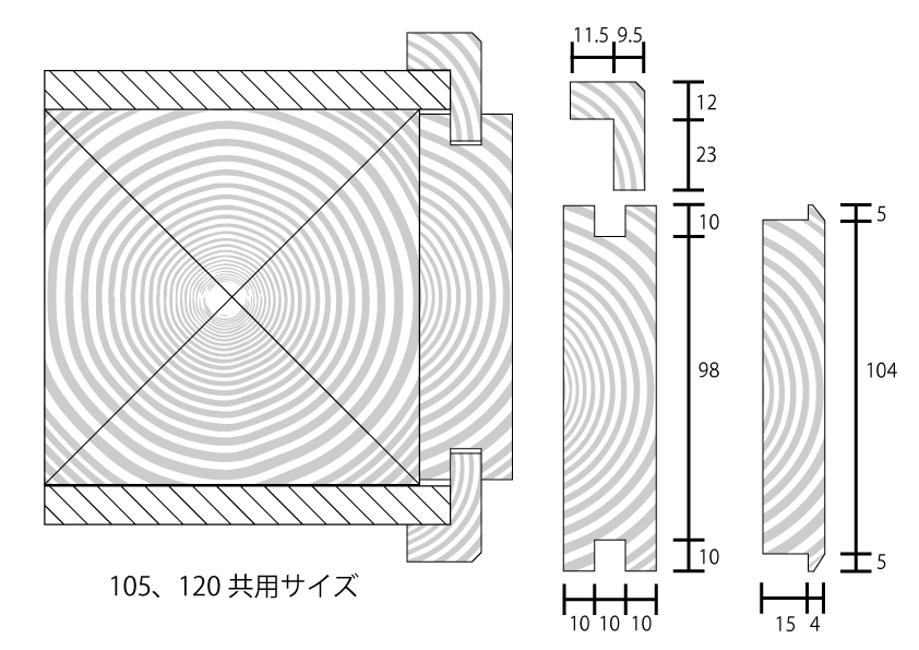 東濃ひのきのケーシング材