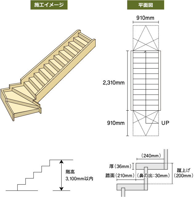 無垢階段パターンB　3段廻り+ストレート階段（右廻り・左廻り）